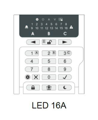 Клавиатура LED 16A Eclipse