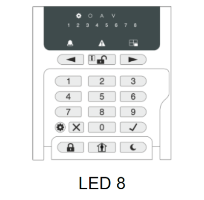 Клавиатура LED 8 Eclipse