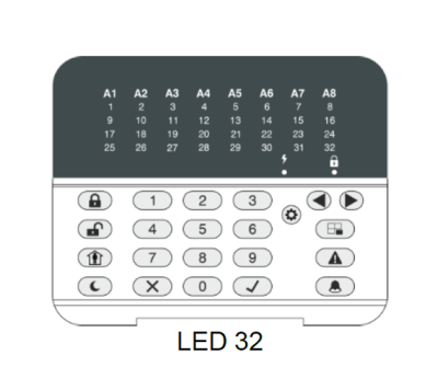 Клавиатура LED 32 Eclipse