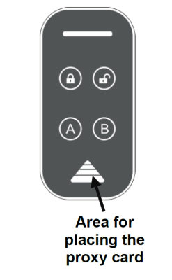 Безконтактен Четец за карти PR Eclipse