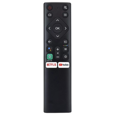 ДИСТАНЦИОННО УПРАВЛЕНИЕ RC PANASONIC RC870P GS06B87W21