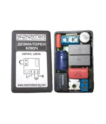 КИТ ДЕВИАТОРЕН КЛЮЧ СГЛОБЕН