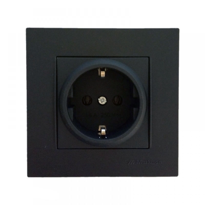 КОНТАКТ ШУКО ЗА ВГРАЖДАНЕ MUTLUSAN ЧЕРЕН