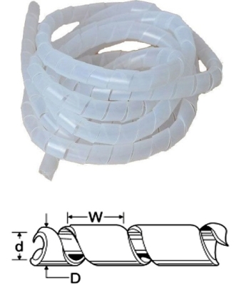 ЛЕНТА ЗА ФОРМИРАНЕ НА КАБЕЛЕН СНОП БЯЛА 1