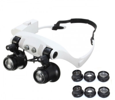 ЛУПА ЗА ГЛАВА 9892GJ-3A