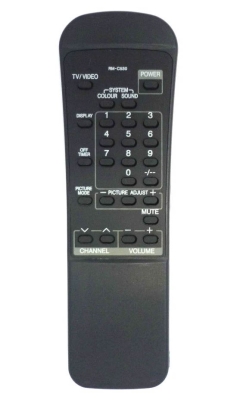 ДИСТАНЦИОННО УПРАВЛЕНИЕ RC JVC RM-C530
