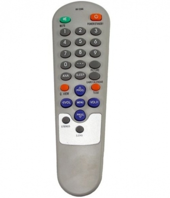 ДИСТАНЦИОННО УПРАВЛЕНИЕ RC NEO KK-Y250