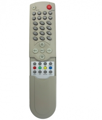 ДИСТАНЦИОННО УПРАВЛЕНИЕ RC NEO KK-Y265