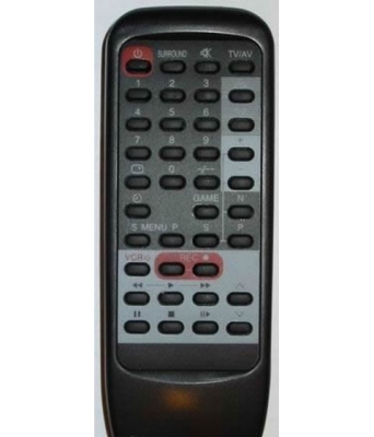 ДИСТАНЦИОННО УПРАВЛЕНИЕ RC PANASONIC 2197