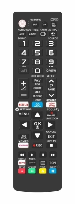 ДИСТАНЦИОННО УПРАВЛЕНИЕ RC ПРОГРАМИРУЕМО RATAI PRC1296 TV