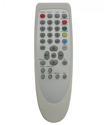 ДИСТАНЦИОННО УПРАВЛЕНИЕ RC PROLUX NEO 2188