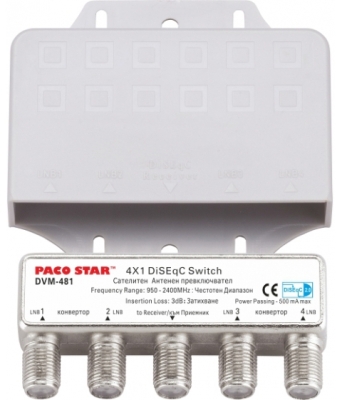 САТЕЛИТЕН КЛЮЧ 4 С КУТИЯ