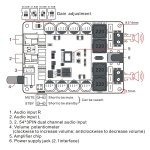 КИТ УСИЛВАТЕЛ 2X100W СГЛОБЕН КЛАС D