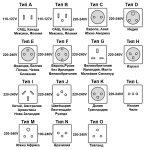 ПРЕХОД ТУРИСТИЧЕСКИ 110V/220V USA/BG AC
