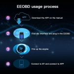 МОДУЛ ЗА ДИАГНОСТИКА НА АВТОМОБИЛА ЧРЕЗ ANDROID IOS OBD2