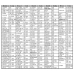 RC УНИВЕРСАЛНО ДИСТАНЦИОННО ЗА КЛИМАТИК K-1028E