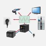 UPS ИНВЕРТОР KEMOT СТАБИЛИзаТОР РЕЗЕРВНО ЗАХРАНВАНЕ 700W LFP4 ЧИСТА СИНУСОИДА