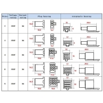 КАБЕЛНИ ОБУВКИ НЕИЗОЛИРАНИ КОМПЛЕКТ С КОРПУСИ 380 БР. С КЛЕЩИ ЗА КЕРБОВАНЕ КРИМПВАНЕ