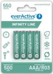 БАТЕРИЯ АКУМУЛАТОРНА 1.2V/550MAH R03 EVERACTIVE