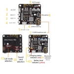 БЛУТУТ ПРИЕМНИК 5.0 СТЕРЕО С МИКРОФОН