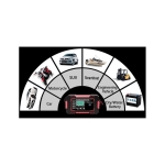 ЗАРЯДНО УСТРОЙСТВО ЗА АВТОМОБИЛНИ АКУМУЛАТОРИ E6165 12V/6A EUROKOMP