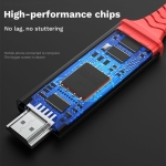 КАБЕЛ HDMI/USB/USB-C МЪЖКИ 4K 60HZ 1.8M ATC