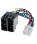 КАБЕЛ АВТОРАДИО PANASONIC 12