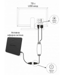 КАБЕЛ ЗАХРАНВАЩ АКТИВНА АНТЕНА ЗА ЦИФРОВА ЕФИРНА ТЕЛЕВИЗИЯ TV