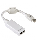 ПРЕХОД MINI DISPLAY PORT M/HDMI Ж