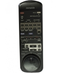 ДИСТАНЦИОННО УПРАВЛЕНИЕ RC AIWA TFX33