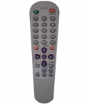 ДИСТАНЦИОННО УПРАВЛЕНИЕ RC NEO KK-Y261