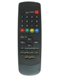 ДИСТАНЦИОННО УПРАВЛЕНИЕ RC NEO PROLUX RC01