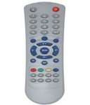 ДИСТАНЦИОННО УПРАВЛЕНИЕ RC PROLUX MINI