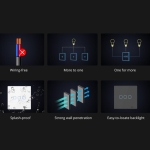 КЛЮЧ БЕЗЖИЧЕН 433MHZ ДВОЕН ЗА ОСВЕТЛЕНИЕ БЯЛ SONOFF T2EU2C-RF