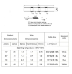 СЪЕДИНИТЕЛИ ЗА КАБЕЛ МУФИ КОМПЛЕКТ 50 БР