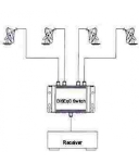 САТЕЛИТЕН КЛЮЧ 4